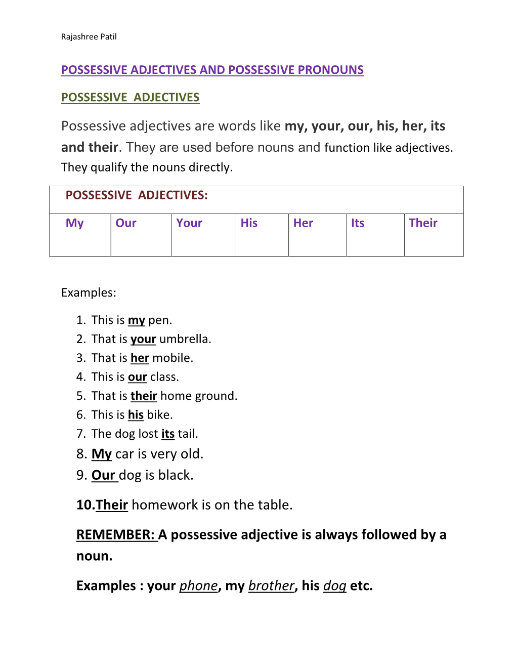 Long Form Possessive Adjectives English