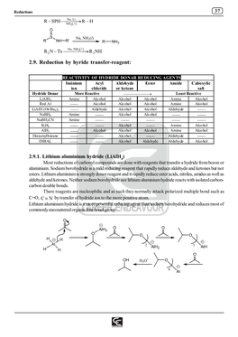 D:\Firoz\Materials of All Topic