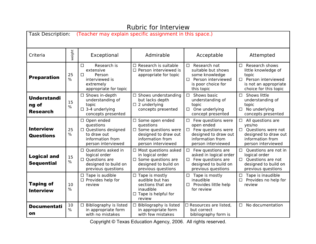 Rubric For Interview