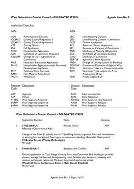 Initial Document Template