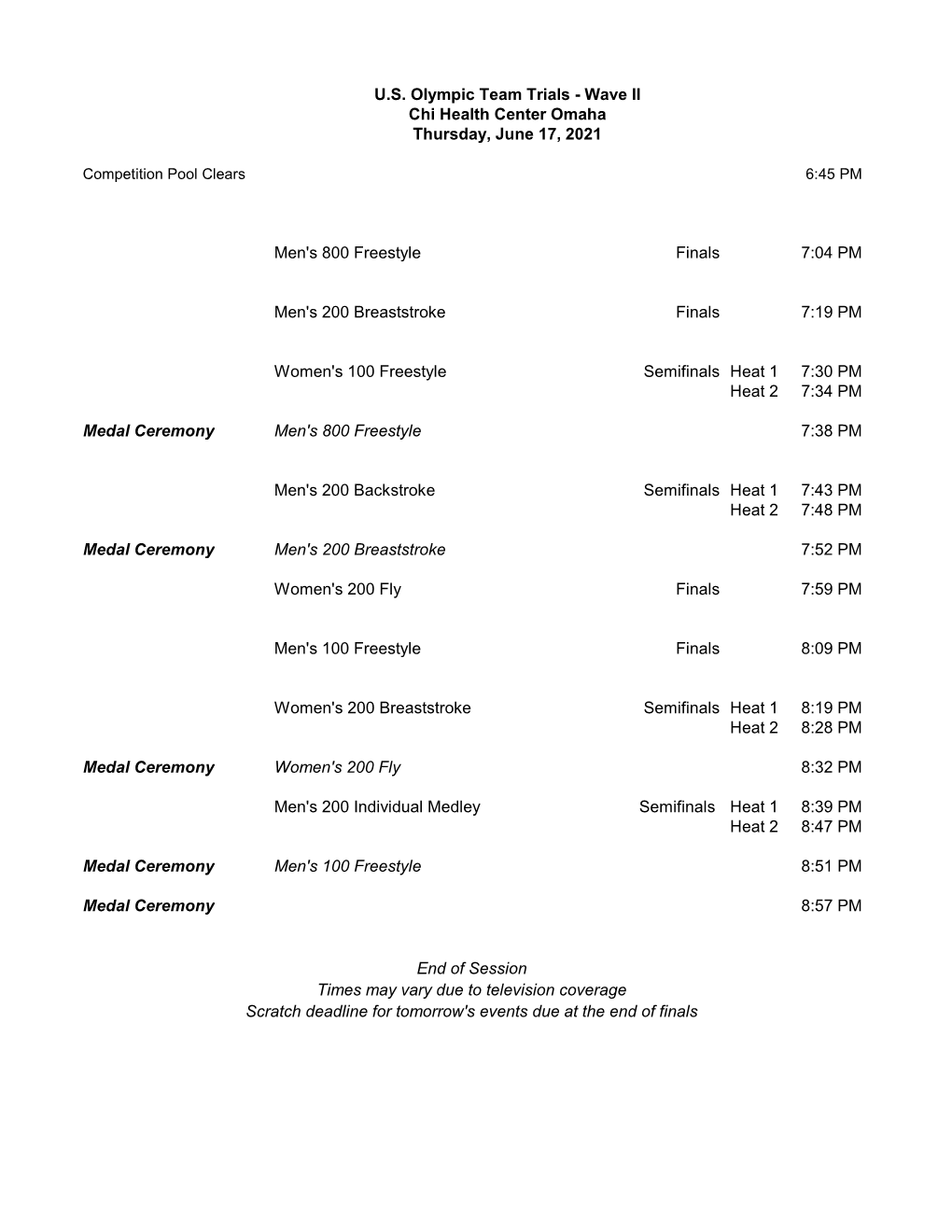 Men's 800 Freestyle Finals 7:04 PM Men's 200