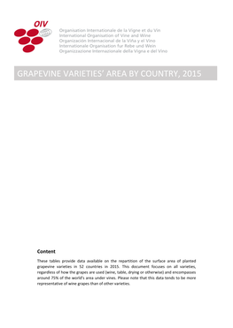Grapevine Varieties Area by Country 2015