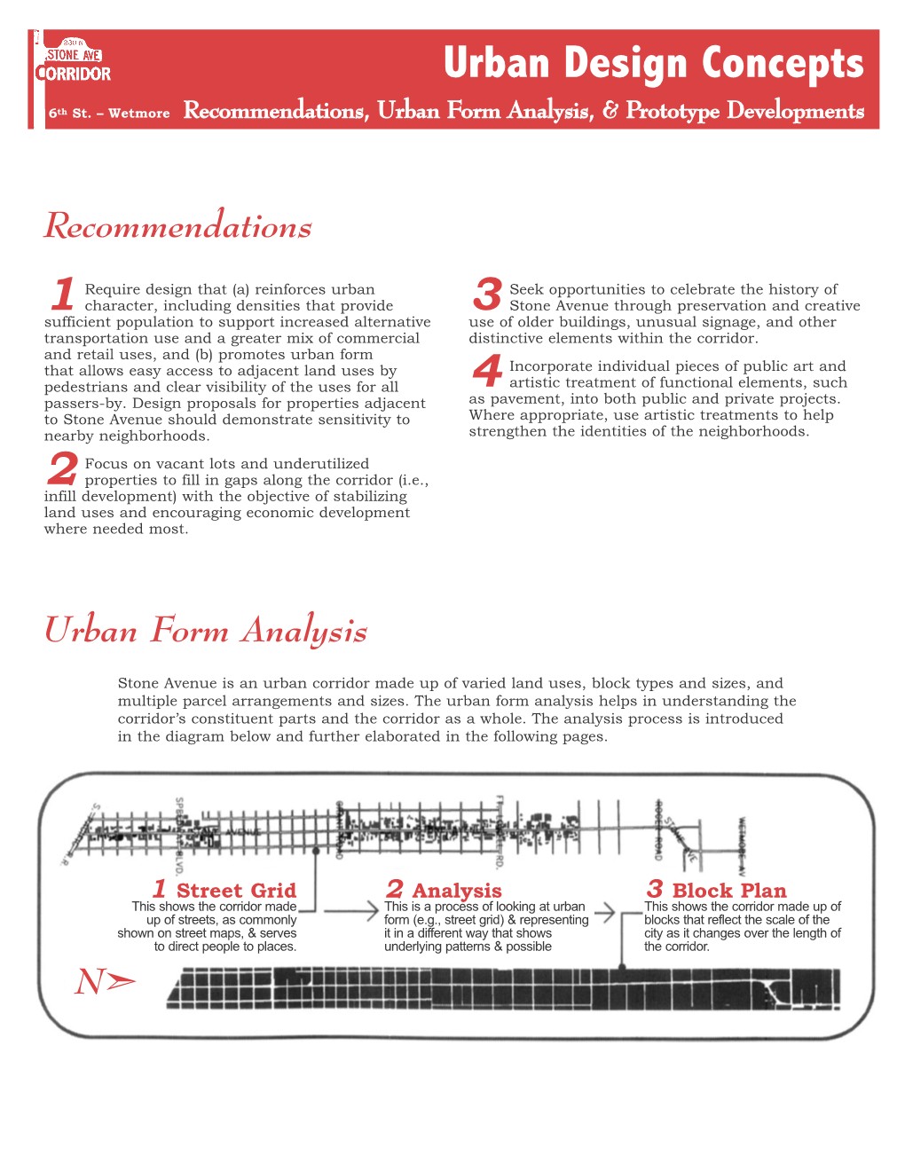 Urban Design Concepts