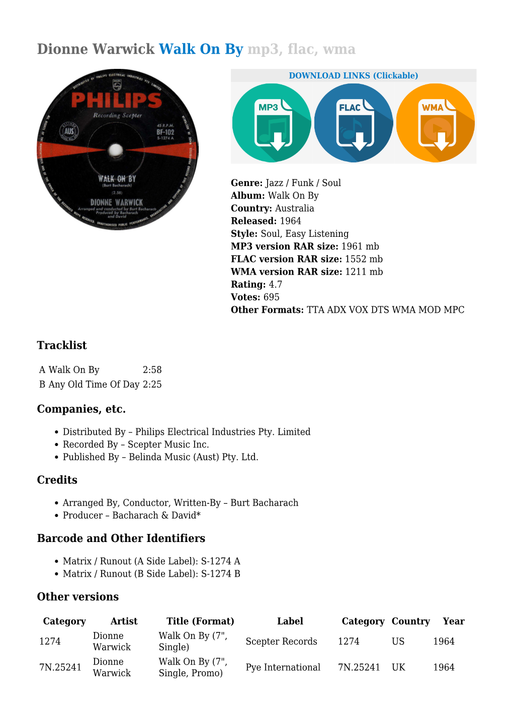 Dionne Warwick Walk on by Mp3, Flac, Wma