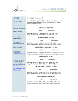 NOTICE New Margin Requirements