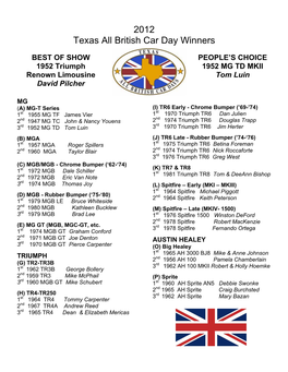 2012 Texas All British Car Day Winners