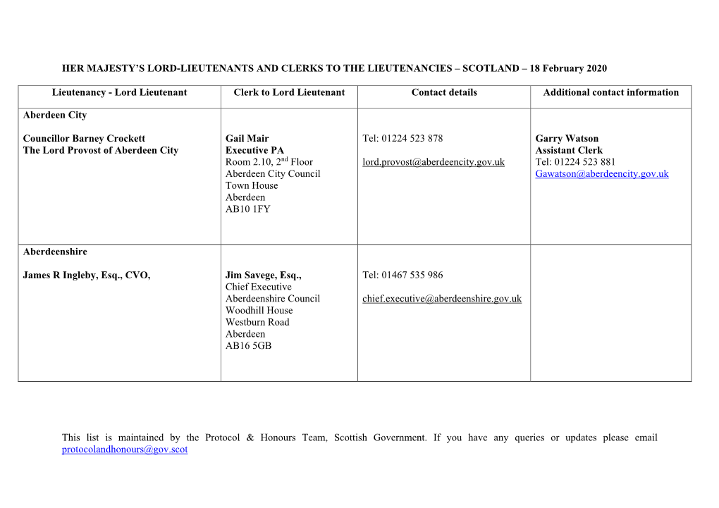 Contact List of Lord Lieutenants and Clerks