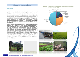 Chapter 6. Economic Sector Agriculture