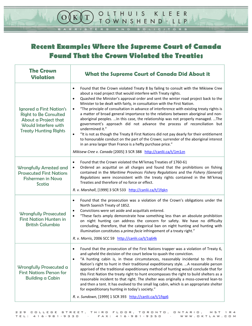 Recent Examples Where the Supreme Court of Canada Found That the Crown Violated the Treaties