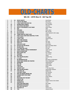 Wk 45 - 1975 Nov 8 - UK Top 50