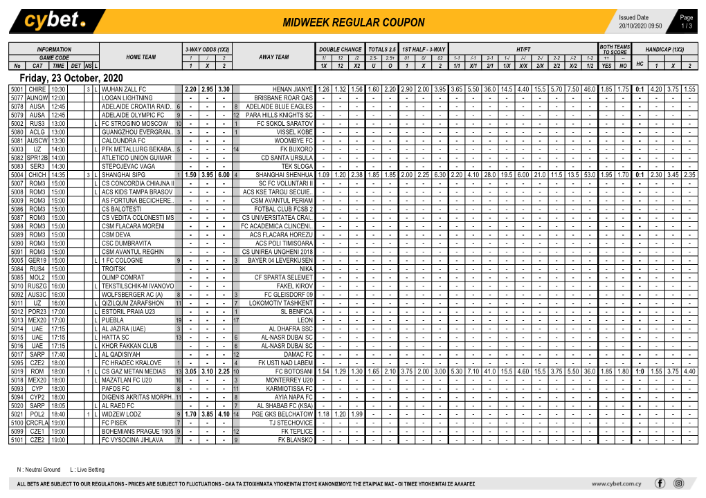 Midweek Regular Coupon 20/10/2020 09:50 1 / 3