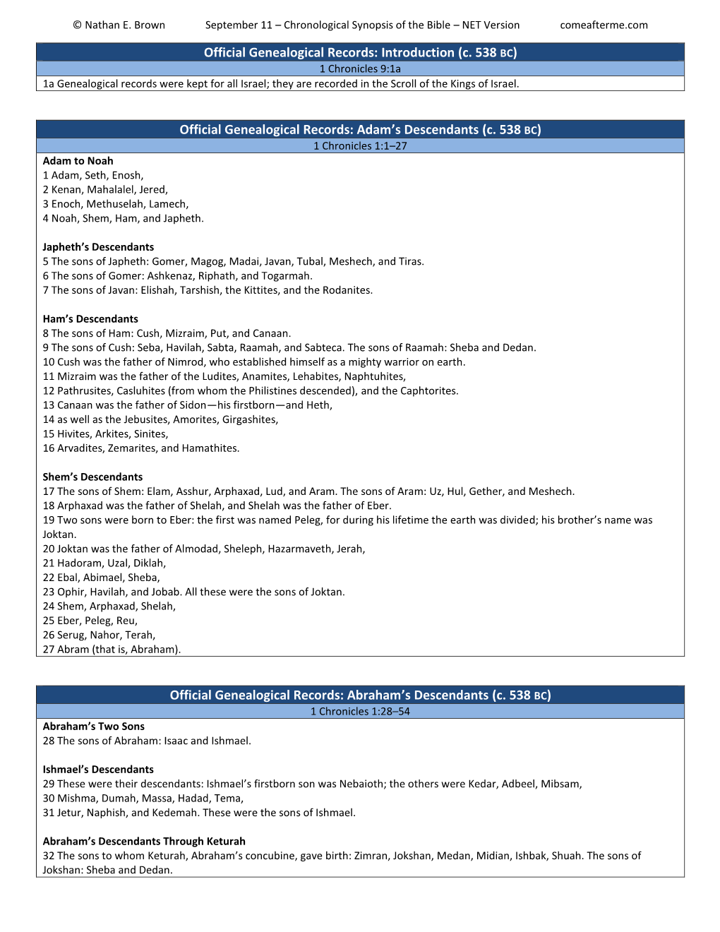 254 September 11 Chronological Synopsis of the Bible