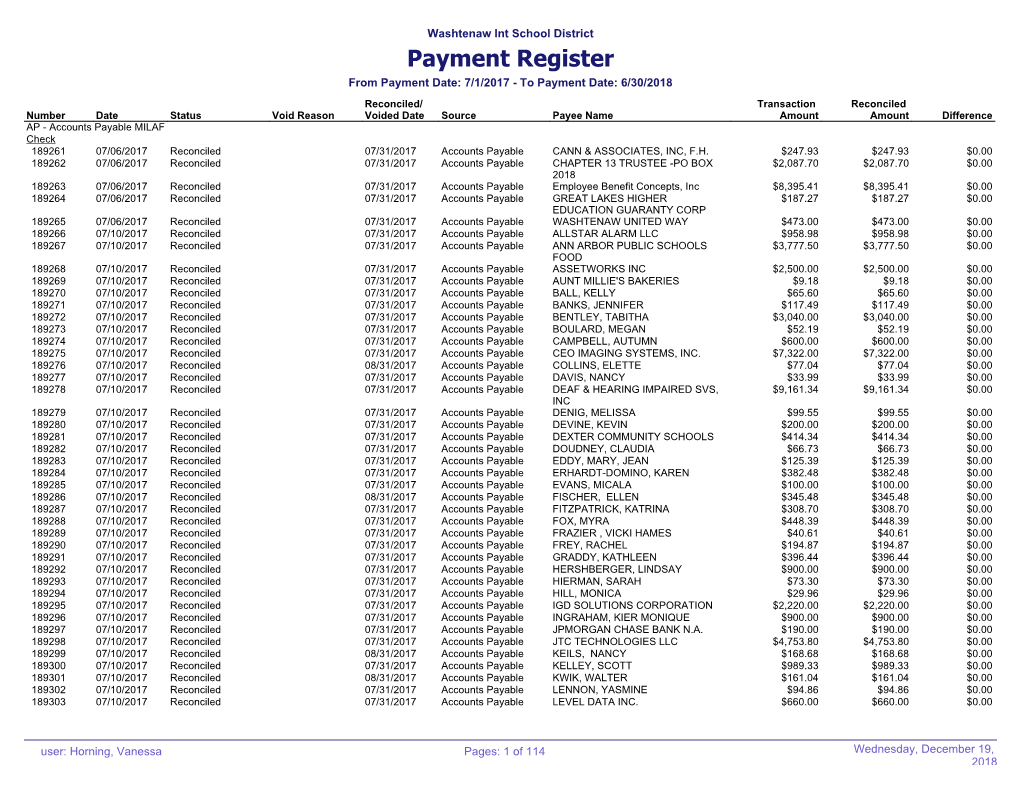 Payment Register