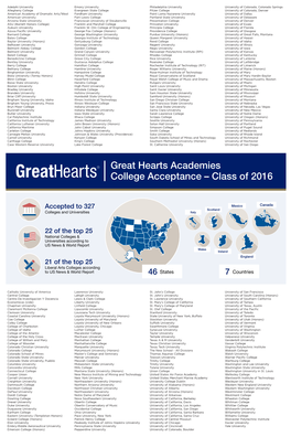 Great Hearts Academies College Acceptance – Class of 2016