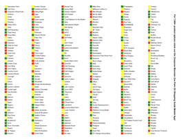 Palm Oil Shopping Guide 2015.Xlsx