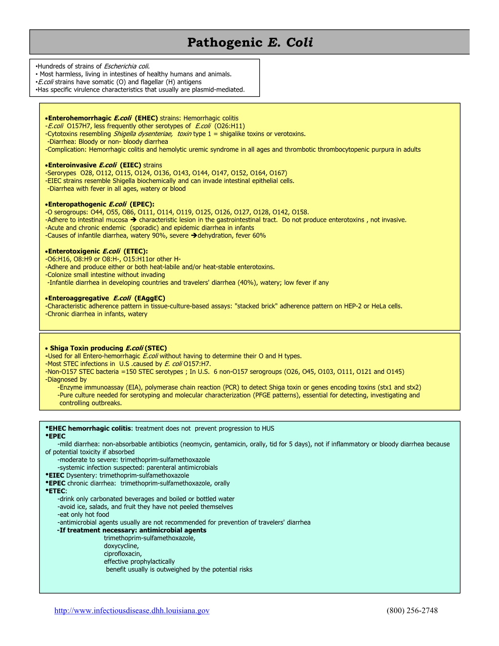 Pathogenic E. Coli