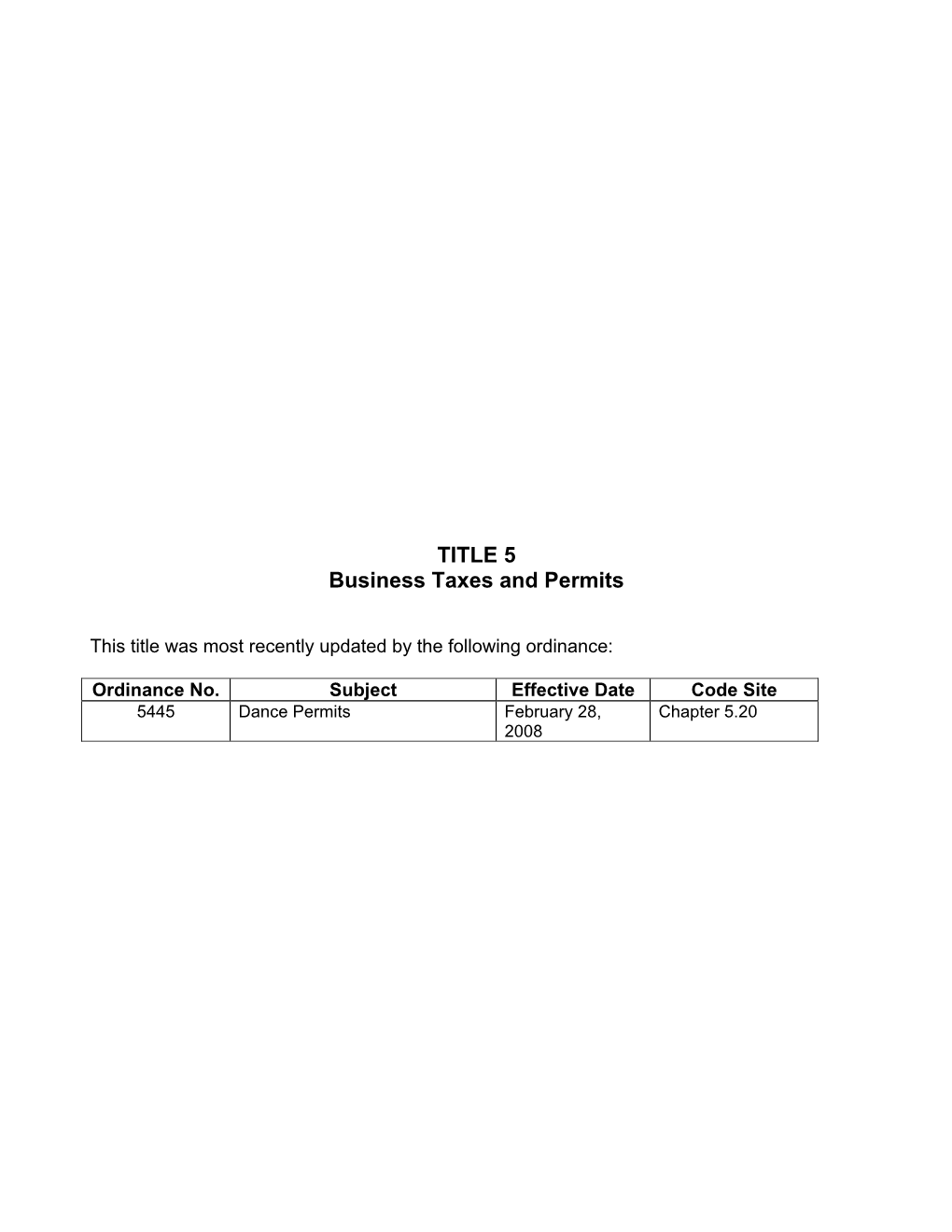 SBMC TITLE 5, Business Taxes and Permits