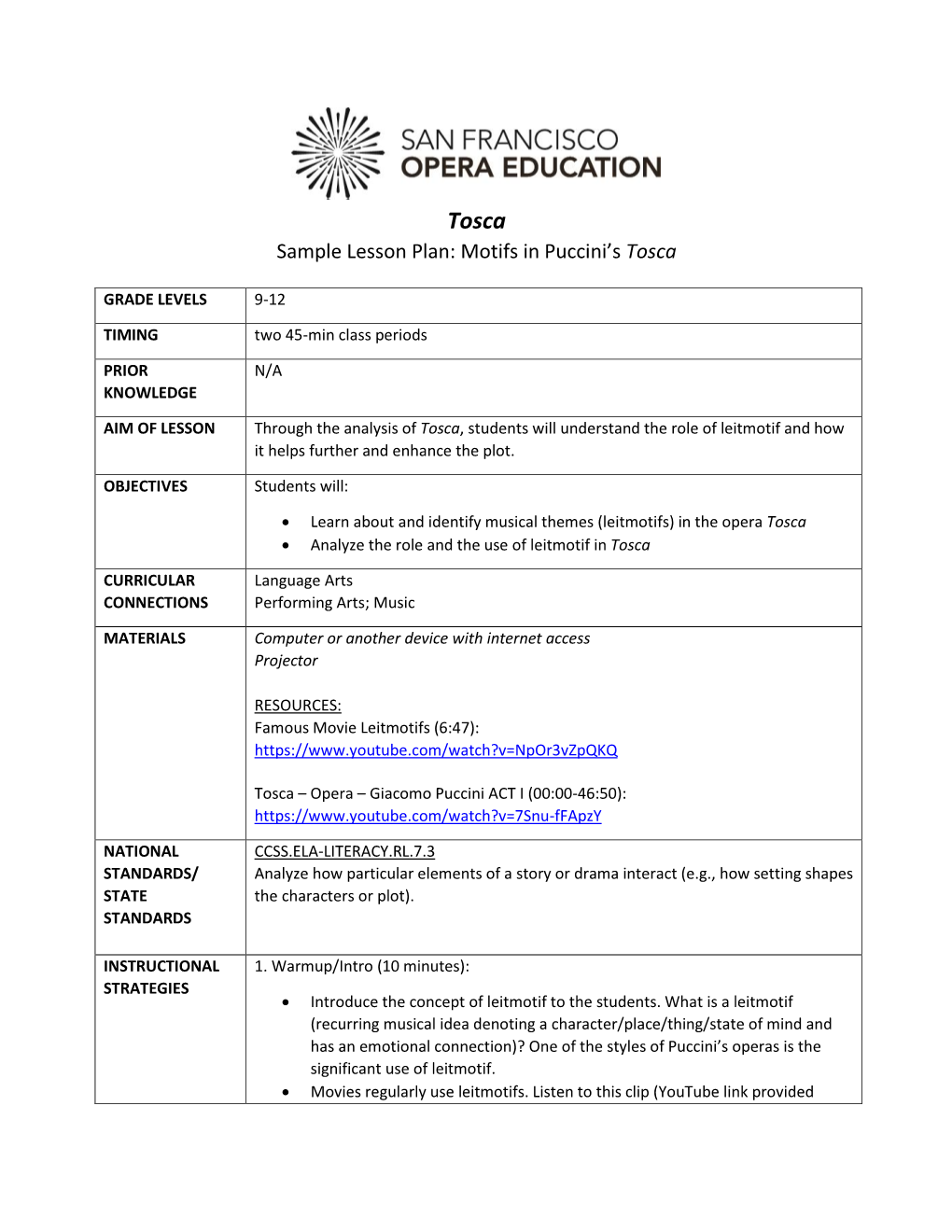 Sample Lesson Plan: Motifs in Puccini's Tosca