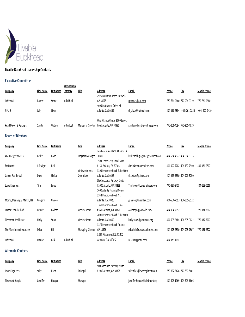 Board Member Contact List.Xlsx