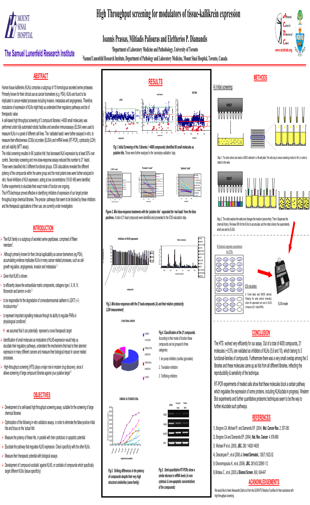 AACR2007-5554P