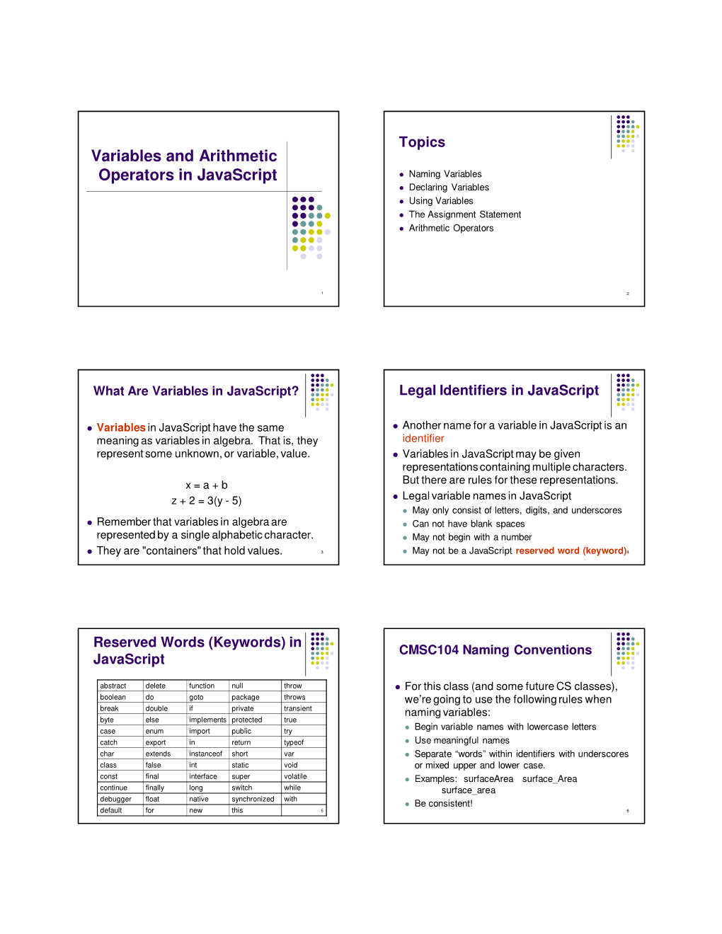 Variables and Arithmetic Operators in Javascript  Naming Variables  Declaring Variables  Using Variables  the Assignment Statement  Arithmetic Operators