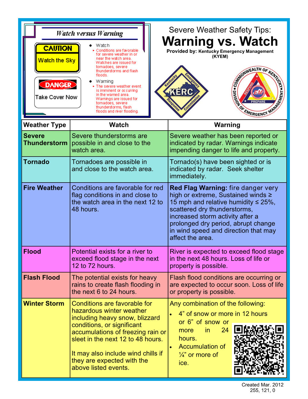 Severe Weather Safety Tips