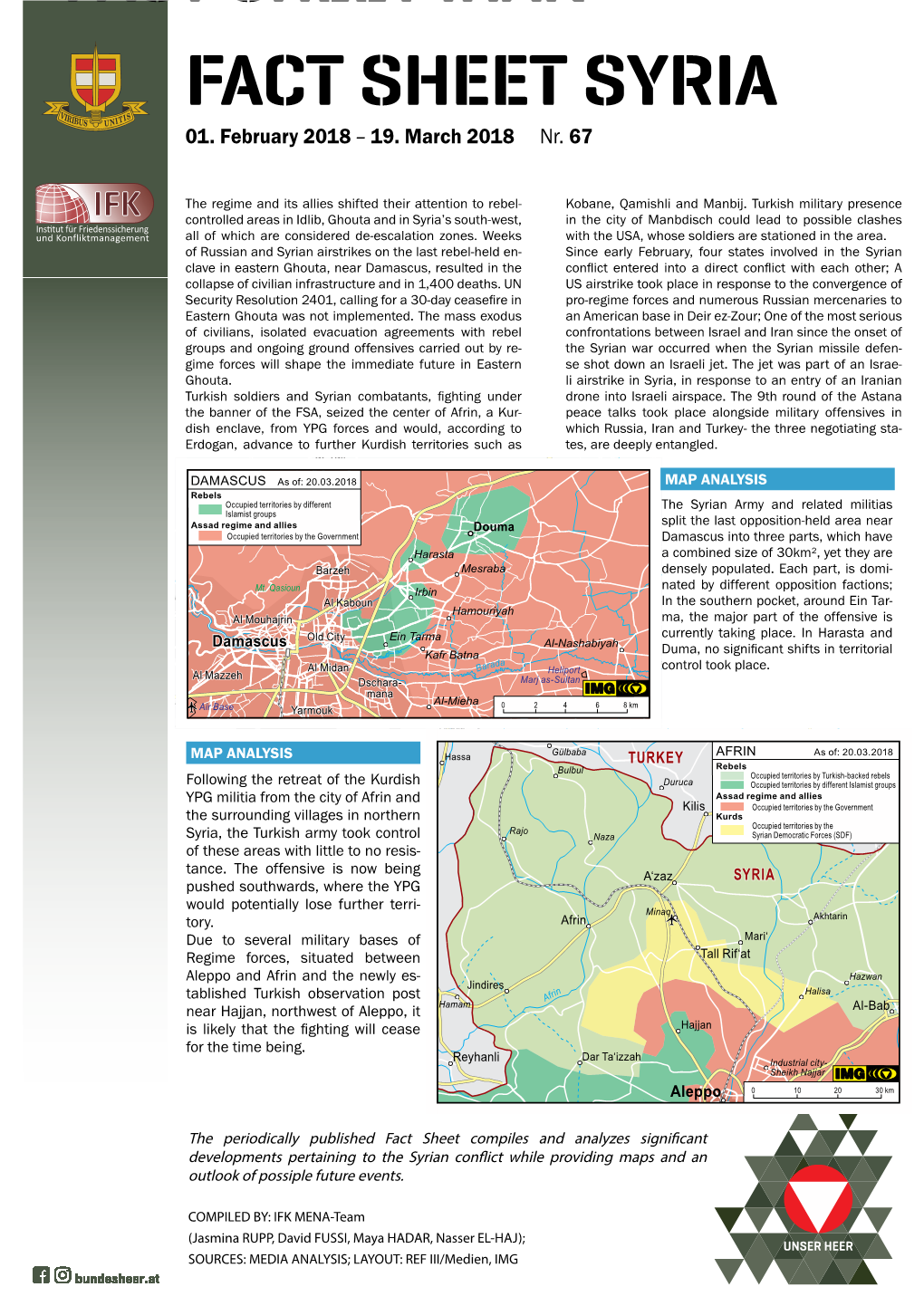 Fact Sheet Syria Landesverteidigungsakademie 01