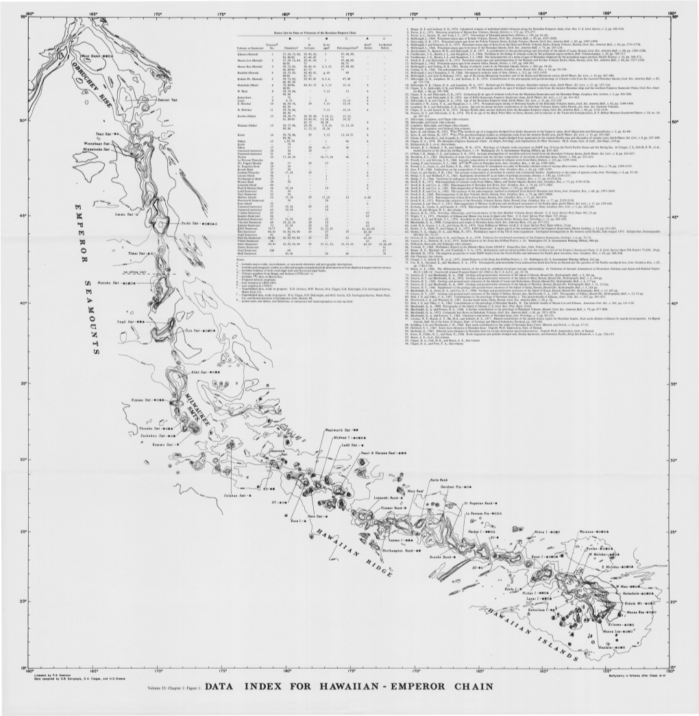 Deep Sea Drilling Project Initial Reports Volume 55