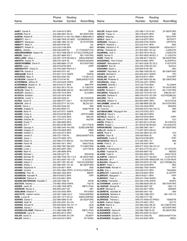 Alphabetical Listing of DOE Federal Employees