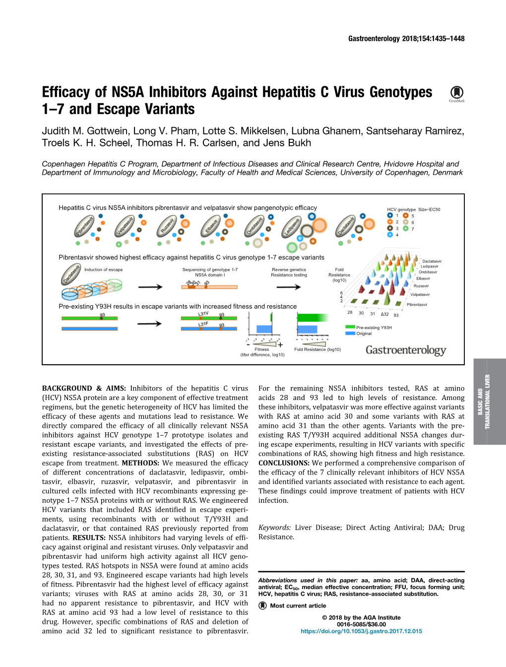 Efficacy of NS5A Inhibitors Against Hepatitis C Virus Genotypes 1-7