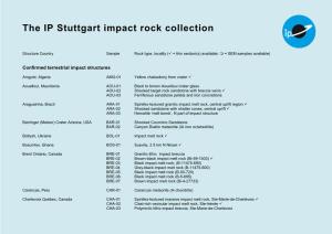 The IP Stuttgart Impact Rock Collection