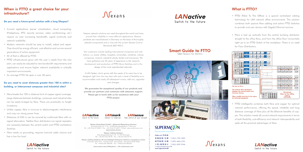 Lanactive Technology for LAN Network Office Environments