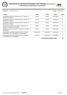 Directorate of Vocational Education and Training, Maharashtra State Trade Directory for Admission in Year 2018-19