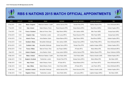 Rbs 6 Nations 2015 Match Official Appointments