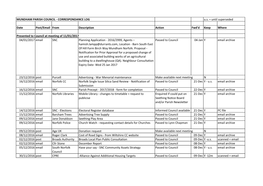 MUNDHAM PARISH COUNCIL - CORRESPONDANCE LOG U.S