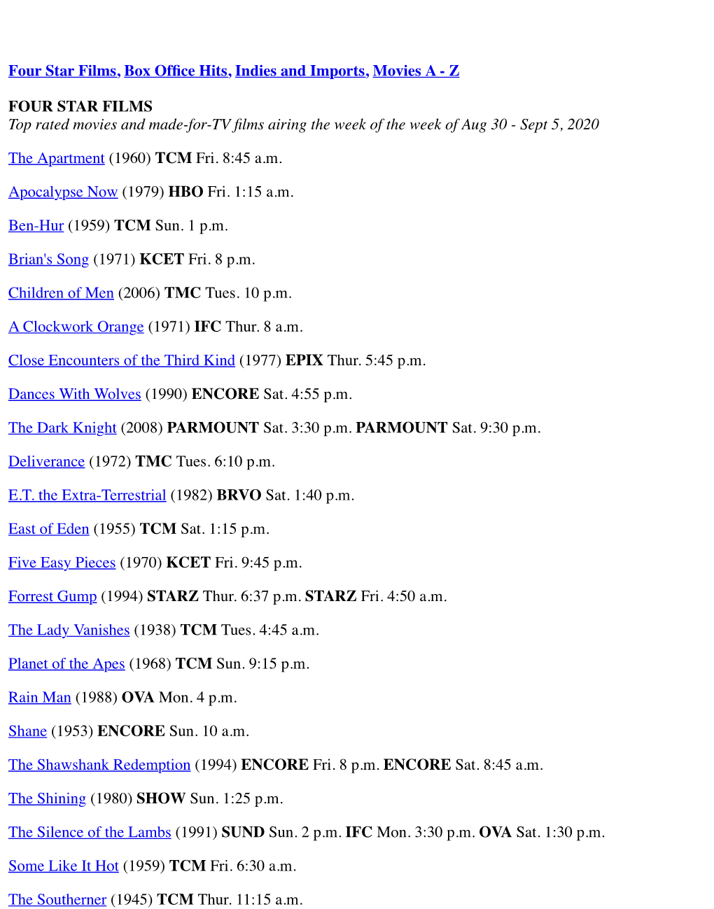 Four Star Films, Box Office Hits, Indies and Imports, Movies A