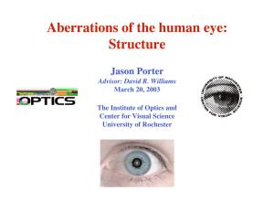 Aberrations of the Human Eye: Structure