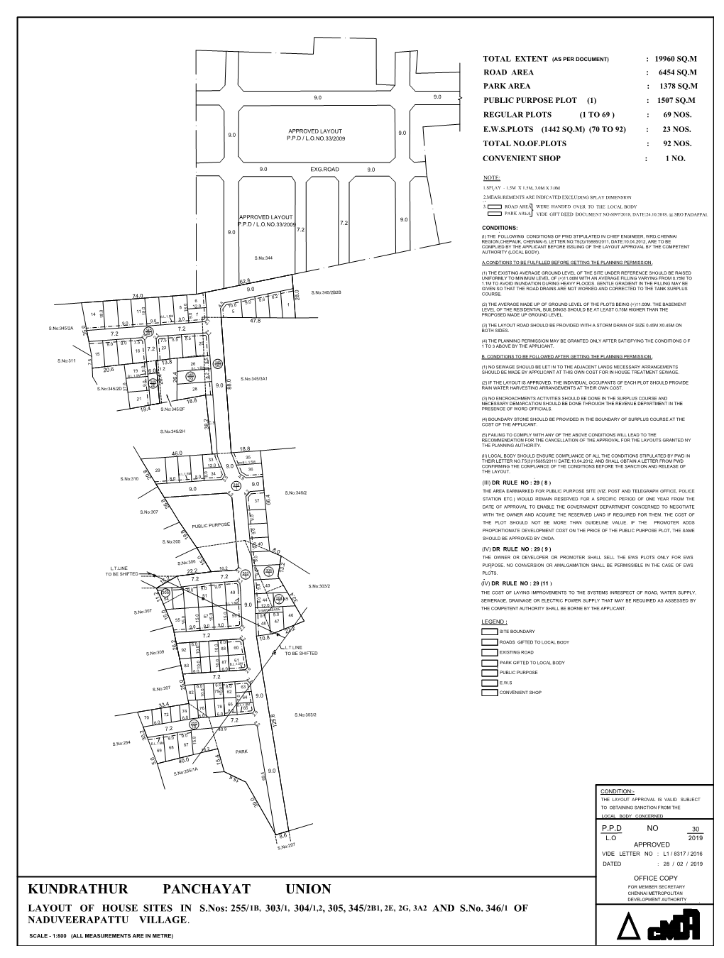 KUNDRATHUR PANCHAYAT UNION CHENNAI METROPOLITAN DEVELOPMENT AUTHORITY LAYOUT of HOUSE SITES in S.Nos: 255/1B, 303/1, 304/1,2, 305, 345/2B1, 2E, 2G, 3A2 and S.No