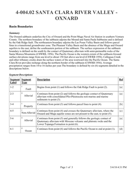 4-004.02 Santa Clara River Valley -Oxnard