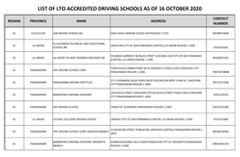 List of Lto Accredited Driving Schools As of 16 October 2020