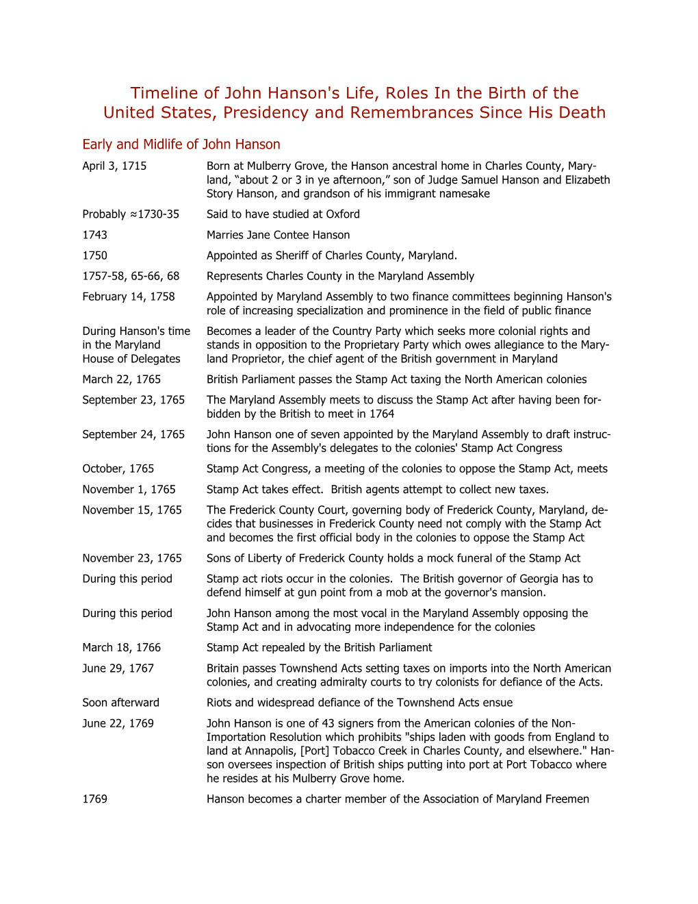 Timeline of John Hanson's Life, Roles in the Birth of the United States, Presidency and Remembrances Since His Death