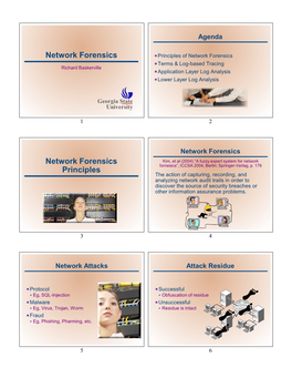 Network Forensics Network Forensics Principles