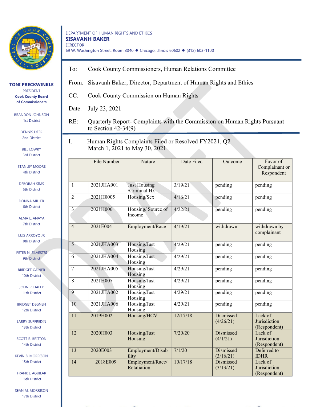 Cook County Commissioners, Human Relations Committee