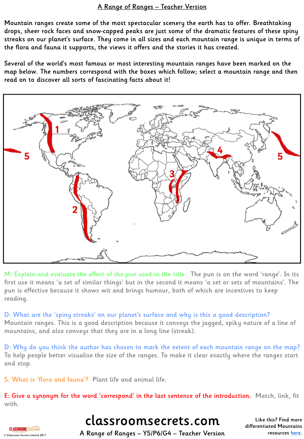 Classroomsecrets.Com Differentiated Mountains