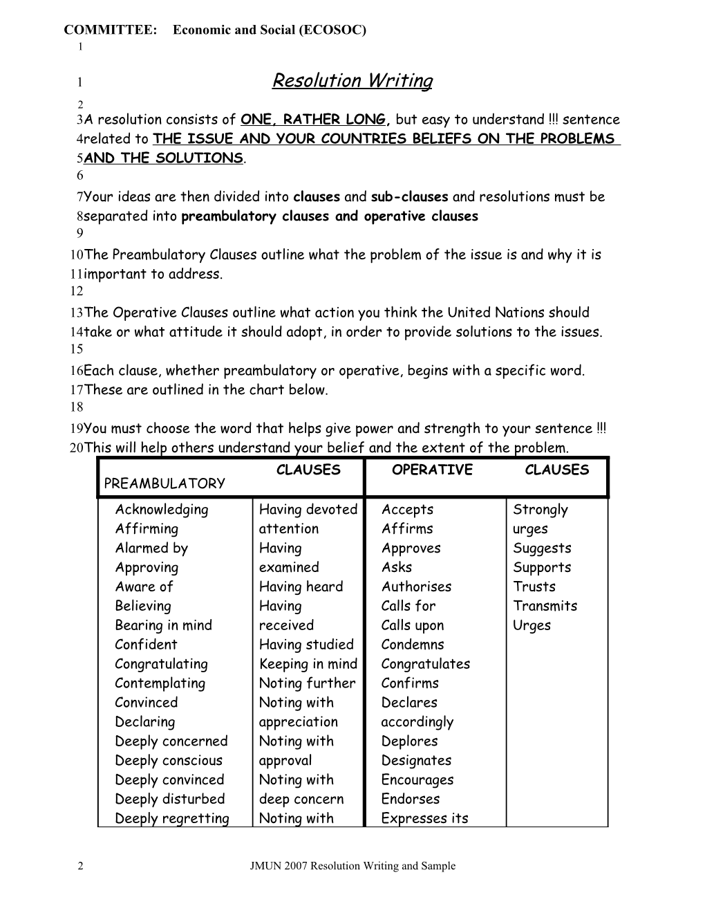 Economic and Social (ECOSOC)