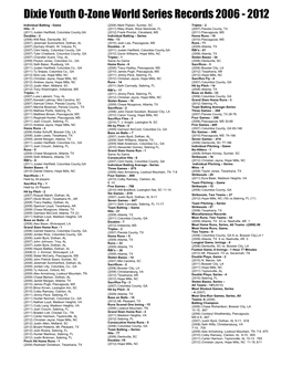 Dixie Youth O-Zone World Series Records 2006 - 2012