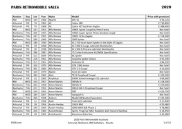 Paris Rétromobile Sales 2020