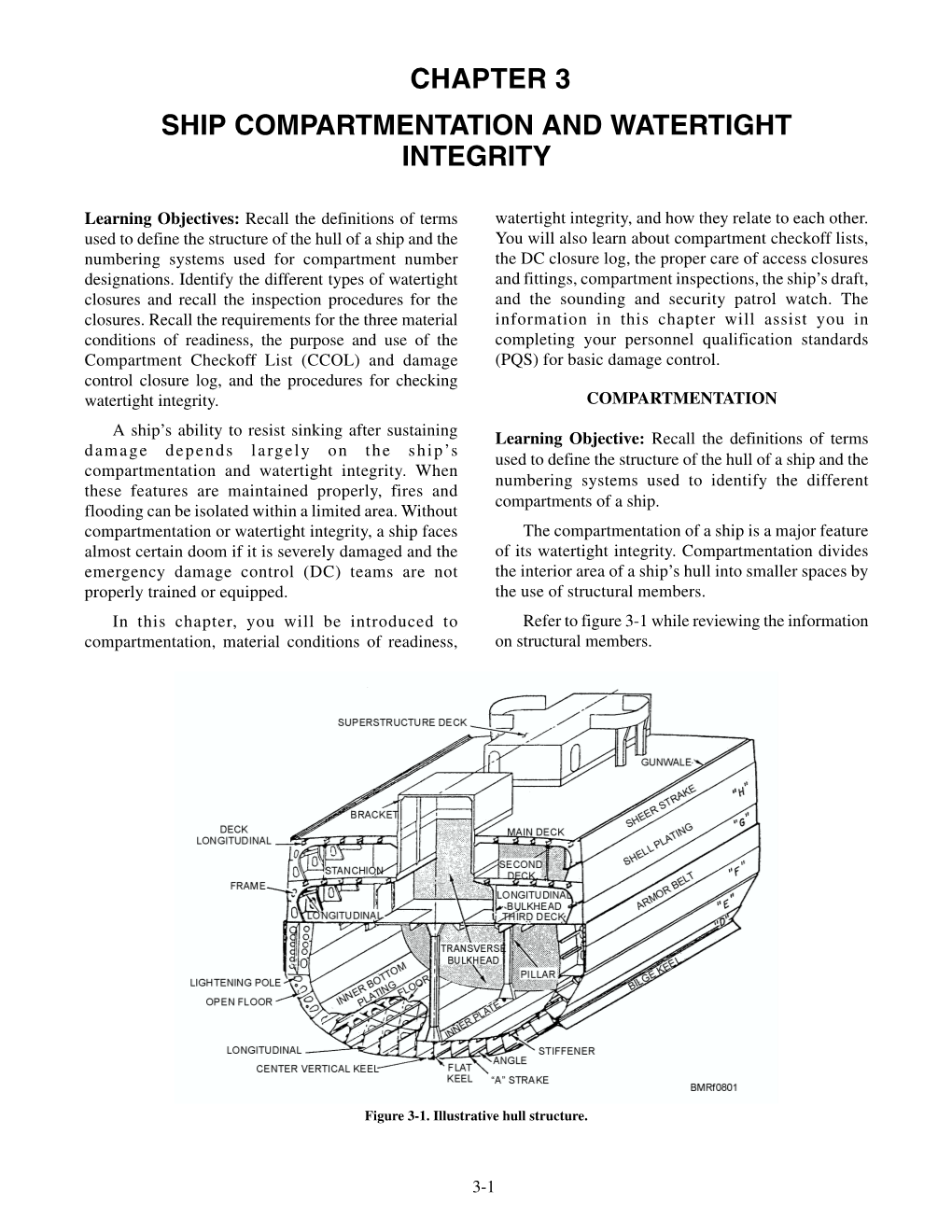 chapter-3-ship-compartmentation-and-watertight-integrity-docslib