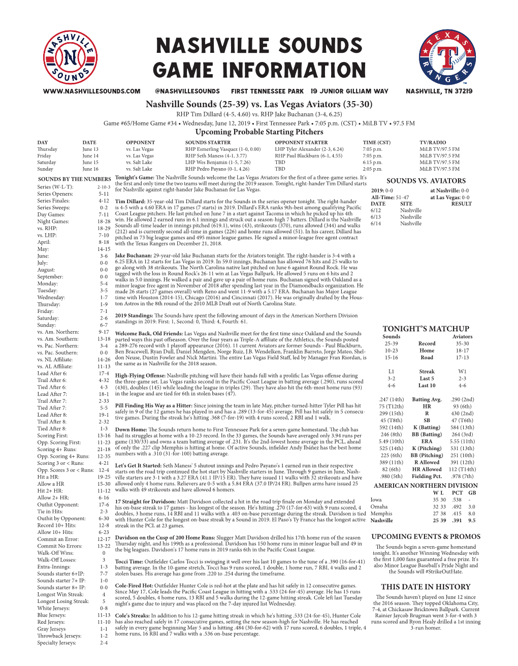 Nashville Sounds Game Information @Nashvillesounds First Tennessee Park 19 Junior Gilliam Way Nashville, TN 37219 Nashville Sounds (25-39) Vs