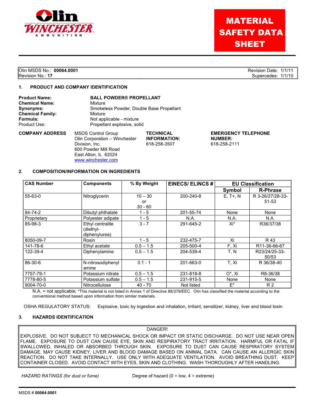 Ball Powder Propellant